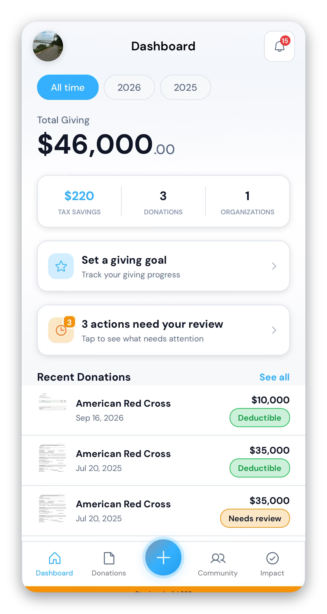 DonateMate giving dashboard